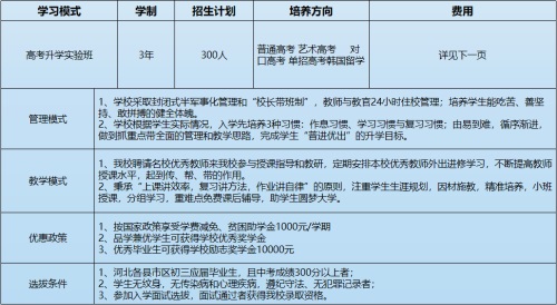 石家庄市明泽职业中专学校